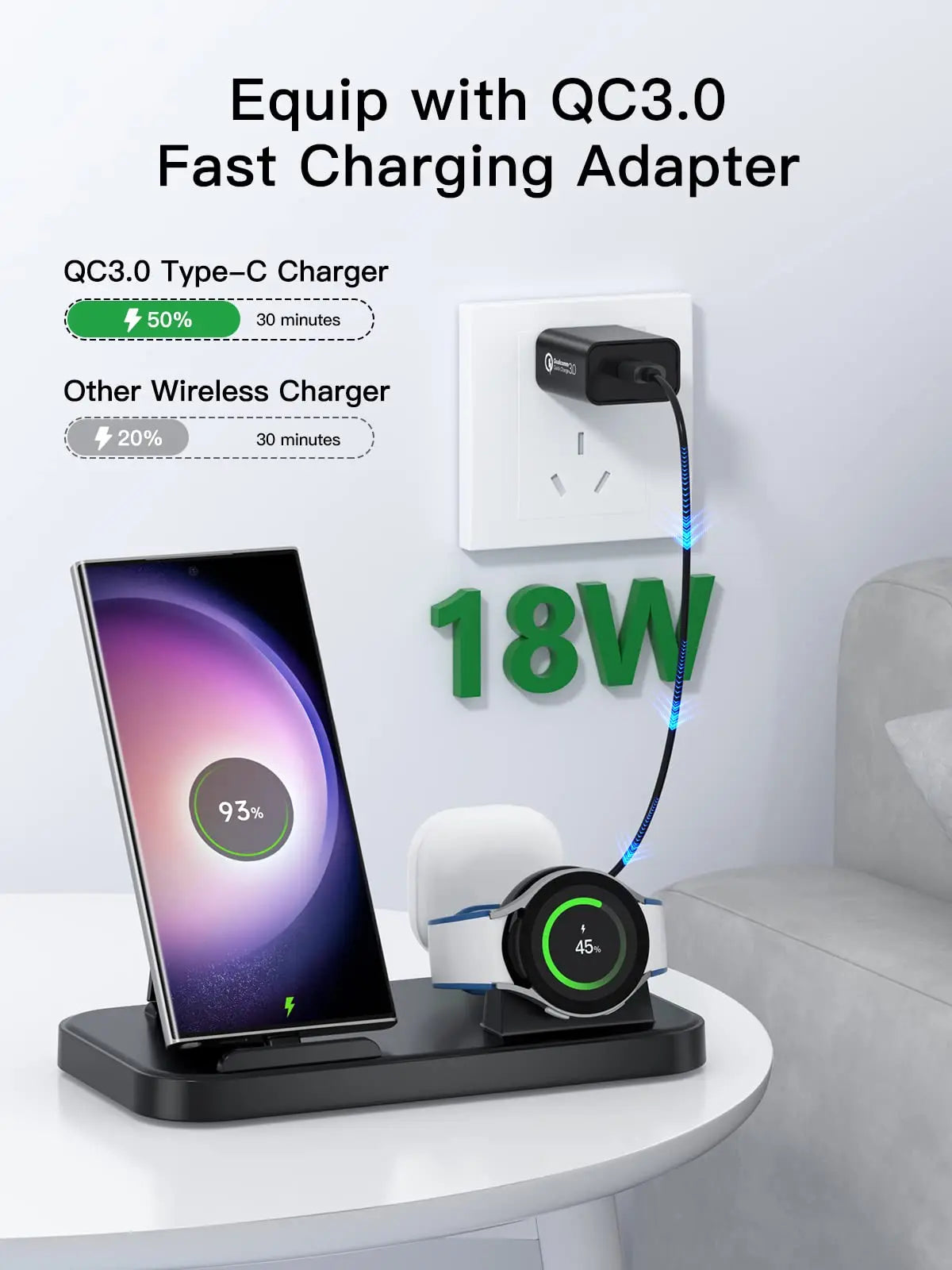 3 in 1 Samsung Galaxy Phone and Watch Wireless Charger